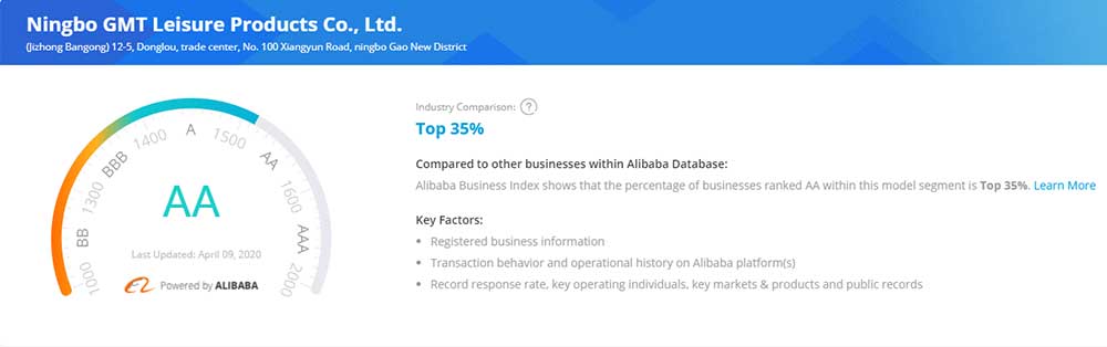 Credit Report – Alibaba Trade Assurance